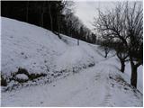 Zgornja Besnica (Podrovnik) - Sveti Mohor (Zabrekve)